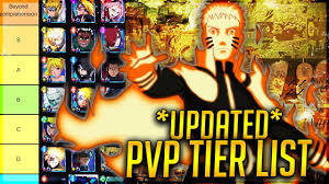 Updated Pvp Tier List Best Pvp Units In Blazing September 2019 Naruto Ultimate Ninja Blazing Youtube