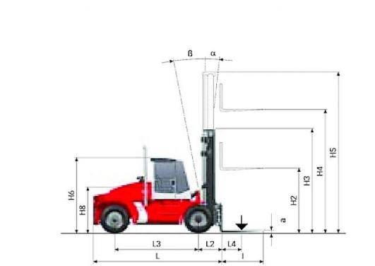 Kalmar DCE 120-6 Forklift