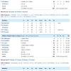 According to ganesha, the royal challengers bangalore will win the toss. Https Encrypted Tbn0 Gstatic Com Images Q Tbn And9gcqljz1qczqs8do1p8n8 Bt3oco 4zwwcf4nxgt91r6tcfe4n4mk Usqp Cau
