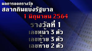 Jun 16, 2021 · สร้างความฮือฮาขึ้นมาอีกครั้ง หลังผลประกาศรางวัลสลากินแบ่่งรัฐบาล ประจำงวดวันที่ 16 มิถุนายน 2564 รางวัลที่ 691861 , เลขท้าย 2 ตัว ออก 71 แน่นอนว่าหวยงวด. à¸£à¸²à¸‡à¸§ à¸¥à¸— 1 à¹€à¸¥à¸‚à¸— à¸²à¸¢ 2 à¸• à¸§ à¹€à¸¥à¸‚à¸— à¸²à¸¢ 3 à¸• à¸§ à¹€à¸¥à¸‚à¸«à¸™ à¸² 3 à¸• à¸§ à¸ªà¸¥à¸²à¸à¸ à¸™à¹à¸š à¸‡à¸£ à¸à¸šà¸²à¸¥ 1 à¸¡ à¸– à¸™à¸²à¸¢à¸™ 2564 Youtube