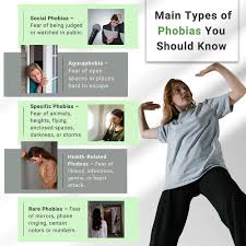 Image result for Specific Phobia