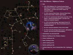 Kidding me level 163 164 165 166 167 walkthroughподробнее. Witch Stress Free Poe Righteous Golems Rf No Required Items 1 Button Play Ssf League Start End 3 13 Forum Path Of Exile