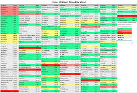 If you already know the state of your own country but are curious for the rest of them, read on! Where Is Illegal Where Is Legal Bitcoin Around The World Steemit