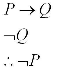 Modus Tollens Modus Tollens Logic Math