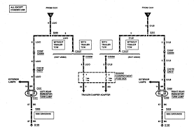 1997 Ford F53 Wiring Diagram Wiring Diagram Project B Project B Lecanzonidamarciapiede It