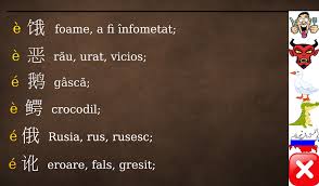 Cuvintele ambigue fac, de fapt, comunicarea mai ușoară şi ar putea fi o consecință. Sunetul E In Chineza Citeva Sensuri Cele Mai Uzuale Cuvinte Littlesensei