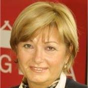 Pregled osoba u instituciji: Hrvatski zavod za zdravstveno osiguranje  (HZZO), stranica 1