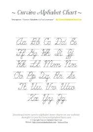 Alphabet Chart For Coloring Ofgodanddice Com