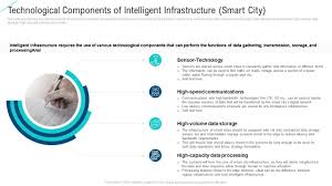 Technological Components Of Intelligent Service Analytics Ppt Clipart Presentation Graphics Presentation Powerpoint Example Slide Templates