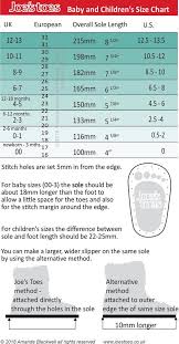 48 hand picked australian baby clothes size chart