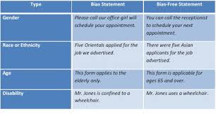 Audience Analysis For Technical Documents Writing Commons