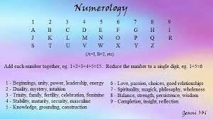 Learning Numerology Numerology Chart The Life Path Number