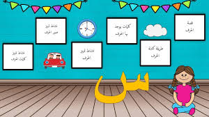بوربوينت حرف السين لتعليم الاطفال الروضة بطريقة مميزة Alphabet For Kids Arabic Kids Education Poster