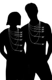 A Quick Guide To Different Length Necklaces And How Chains Will Lay On The Neck When Finished Design Your Own Jewelry Chain Human Silhouette