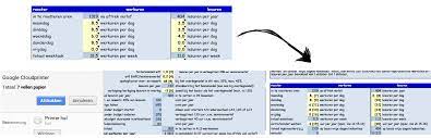How Do I Print Comments Of A Google Spreadsheet Web Applications Stack Exchange