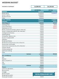 20 Useful Wedding Spreadsheets Excel Spreadsheet