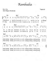 5 Lagu Daerah Sulawesi Utara Sering Jalan