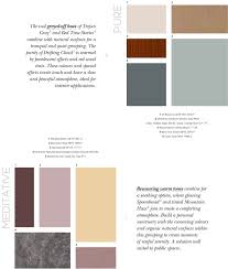 Essential Balance Nippon Paint Singapore Nippon Paint Painting Services Exterior Paint