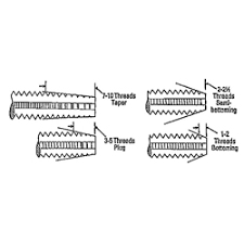 Taps And Dies Tap And Die Sets Thread Cutting Dies