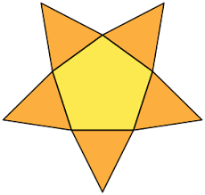 We have a tetrahedron that has four faces and 6 edges. Pentagonal Pyramid Wikipedia
