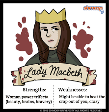 Lady macbeth becomes crazy and psychotic and finally suicidal. Malcolm Quotes Macbeth Analysis Shakespeare S Macbeth Quotes And Analysis