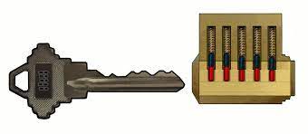 Bend a second bobby pin in half to make a lever, and insert it into the bottom part of the lock. The Beginner S Guide To Bobby Pin Lock Picking Art Of Lock Picking
