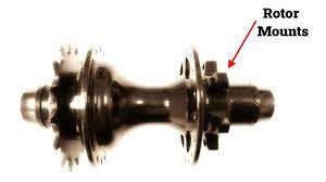Can you convert novatech hubs to disk. Can You Put Disc Brakes On A Bmx Bike Brainy Biker