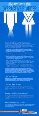 Overactive Bladder Characteristics Causes Treatment