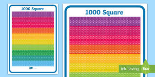 Free 1000 Number Square Numbers Number Squares