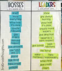 January 2015 Leadership Classes Student Leadership Leader In Me