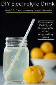 Pin On Favorite Recipes