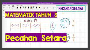 Pecahan, perpuluhan dan peratus tolak pecahan. Pecahan Setara Matematik Tahun 3 Youtube