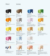 oakley ski goggle lenses chart best picture of chart