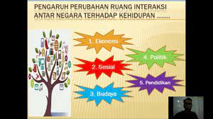 Ppt ips kelas 9 k13 bab 1 interaksi antarnegara asia dan &mldr; Pengaruh Perubahan Dan Interaksi Ruang Antarnegara Terhadap Kehidupan Budaya Pigura