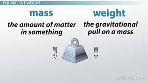 equivalent weight definition formula