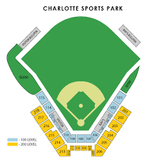 Spring Training New York Yankees At Tampa Bay Rays Tickets