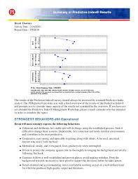 pi test results