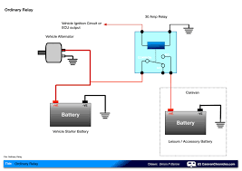 As relay diagrams show, when a relay contact is normally open (no), there is an open contact when the relay is not energized. Diagram Wiring Diagram 30 Amp Relay Full Version Hd Quality Amp Relay Diagramelx Mercatutto It