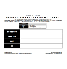 Sample Plot Chart Templates 5 Free Documents In Pdf
