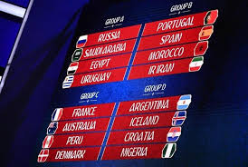 يرصد بطولات ترتيب مجموعة مصر في الدور الرئيسي لكأس العالم لكرة اليد بعد الهزيمة من الدنمارك. Ù…Ø¬Ù…ÙˆØ¹Ø§Øª ÙƒØ£Ø³ Ø§Ù„Ø¹Ø§Ù„Ù… Ø±ÙˆØ³ÙŠØ§ 2018 Ù…Ø§ Ù‡ÙŠ Ø­Ø¸ÙˆØ¸ Ù…ØµØ± ÙˆØ§Ù„Ø³Ø¹ÙˆØ¯ÙŠØ© ÙˆØ§Ù„Ù…ØºØ±Ø¨ ÙˆØªÙˆÙ†Ø³ Ø´Ø§Ø±ÙƒÙ†Ø§ Ø±Ø£ÙŠÙƒ