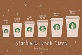 Get The Lowdown On Drink Sizes At Starbucks In 2019