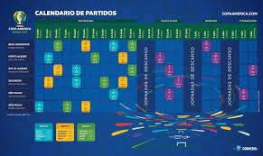 Where When And How Copa America 2019 Reach Hispanic