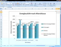 Geteilte Referenzlinie In Einem Saulen Balkendiagramm Office Loesung De