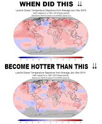 Time to put that phd to good use. Climate Change Meme Album On Imgur