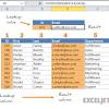 If you do want to use a single formula to remove special characters. 1