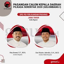 Kode 01 sekretariat daerah kab. Pasangan Calon Kepala Daerah Pilkada 2020 Kabupaten Ngawi