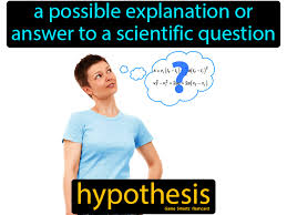 Hypothesis In 2020 Science Flashcards Hypothesis Science Facts