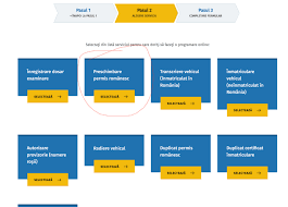 Această procedură se numește preschimbarea permisului auto. Preschimbare Permis Auto Procedura Èi Acte Necesare 2020 Smart Service Barlad