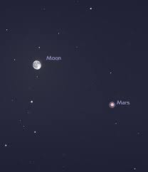 Look To The Eastern Chicago Skies Tonight After 11 00 Pm To Catch A Glimpse Of The Moon And Planet Mars Planets Moon Chicago