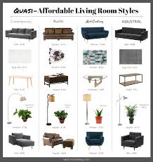 4 Popular Interior Design Styles For Male Living Rooms Popular Interior Design Apartment Decorating On A Budget Apartment Interior Design